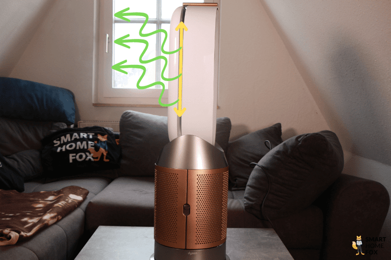 Im Diffusen Modus des Dyson Purifier Hot+Cool Formaldehyde wird die Luftstromrichtung zur Hinterseite des Turms umgeleitet.